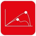 Dynamic Peak Manager