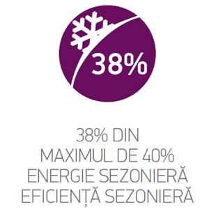Energie sezoniera