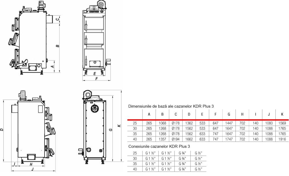 Dimensiuni cazan KDR Plus 3