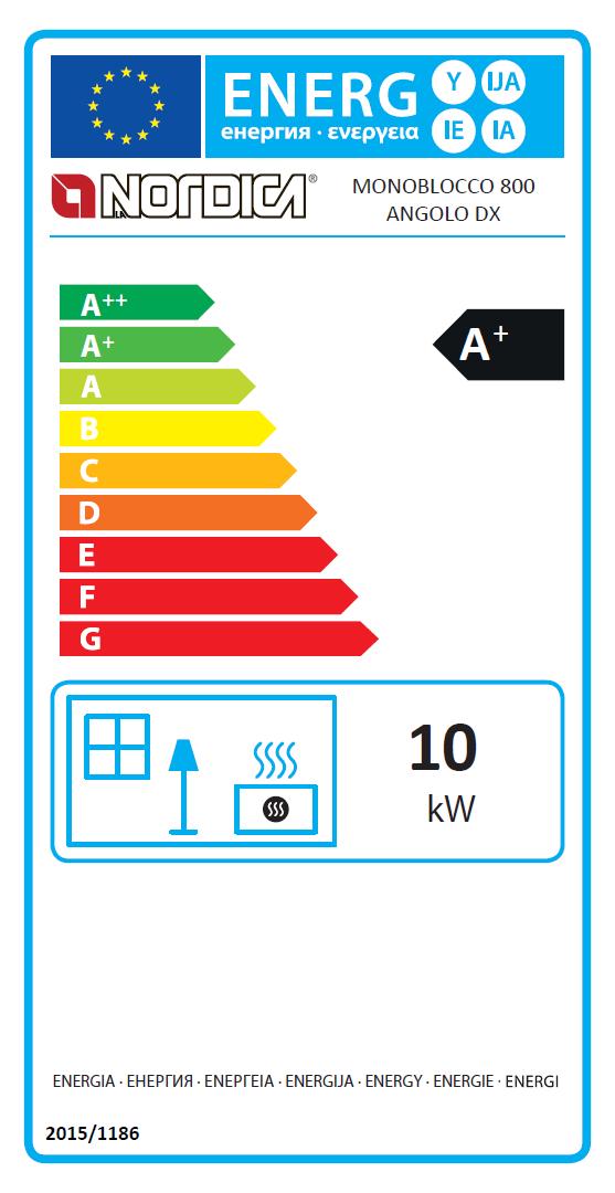 eticheta energetică A+