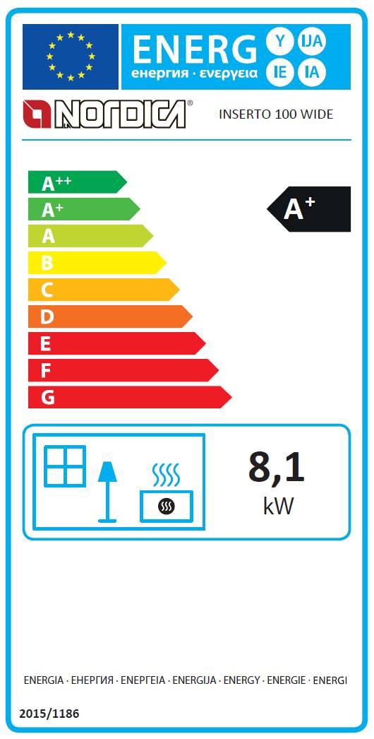 Etichetă energetică: A+