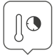 Cronotermostat