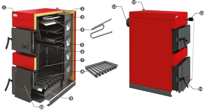 Cazan pe lemne, din tabla de otel, 70 KW, BURNIT NWB MAX