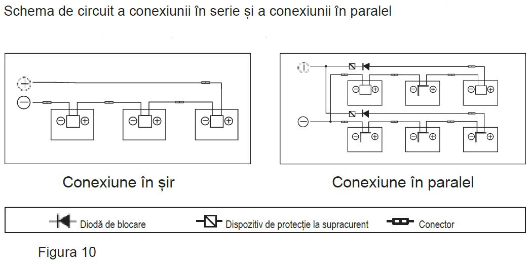 Schema de circuit