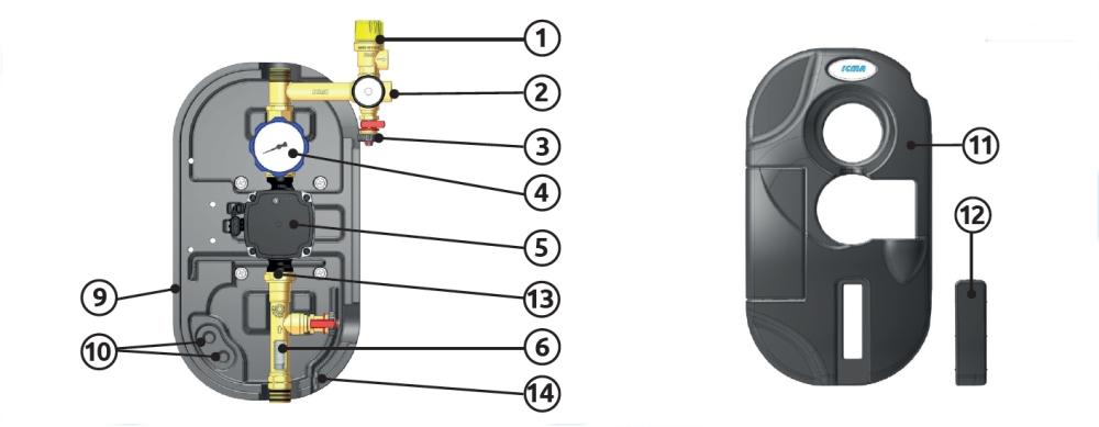 Componentele grupului de pompare S002 ES2-70 ICMA