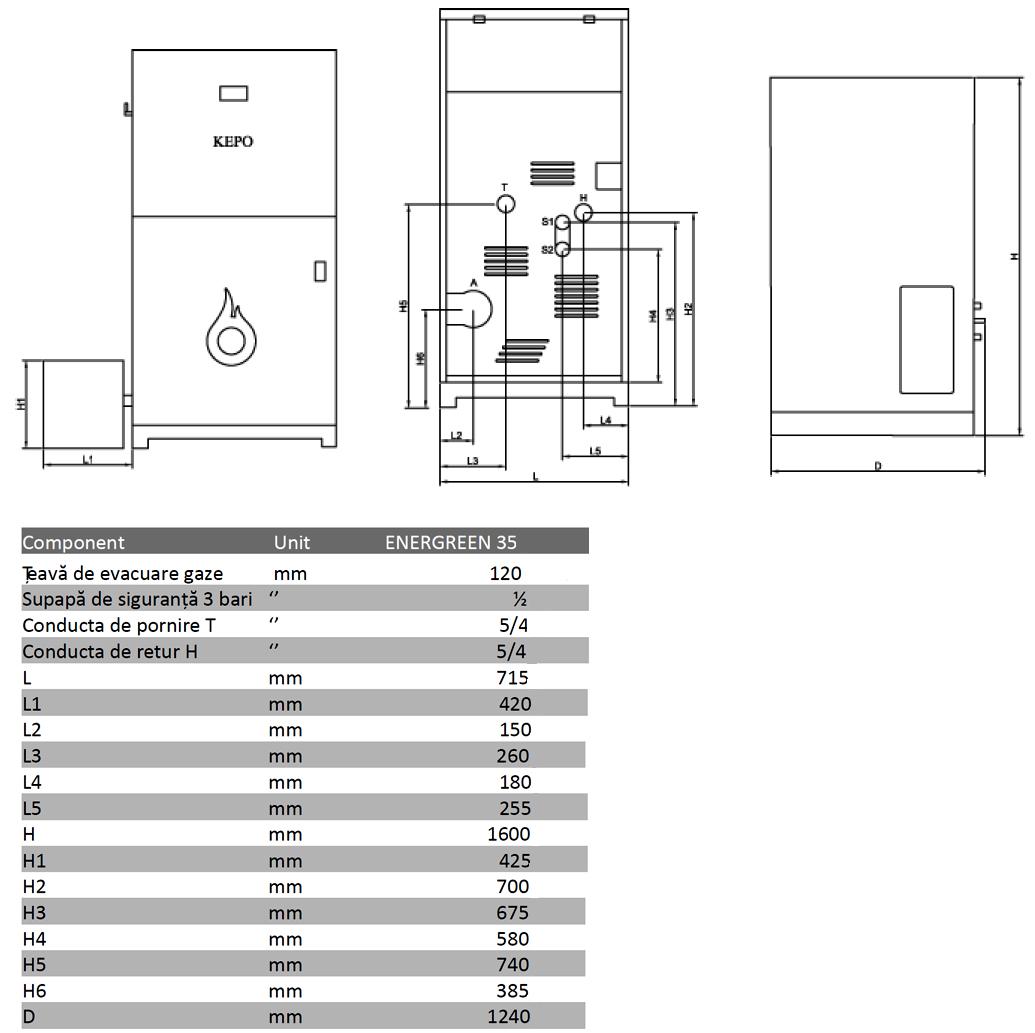 Dimensiunile si conexiunile cazanului pe peleti Energreen 35